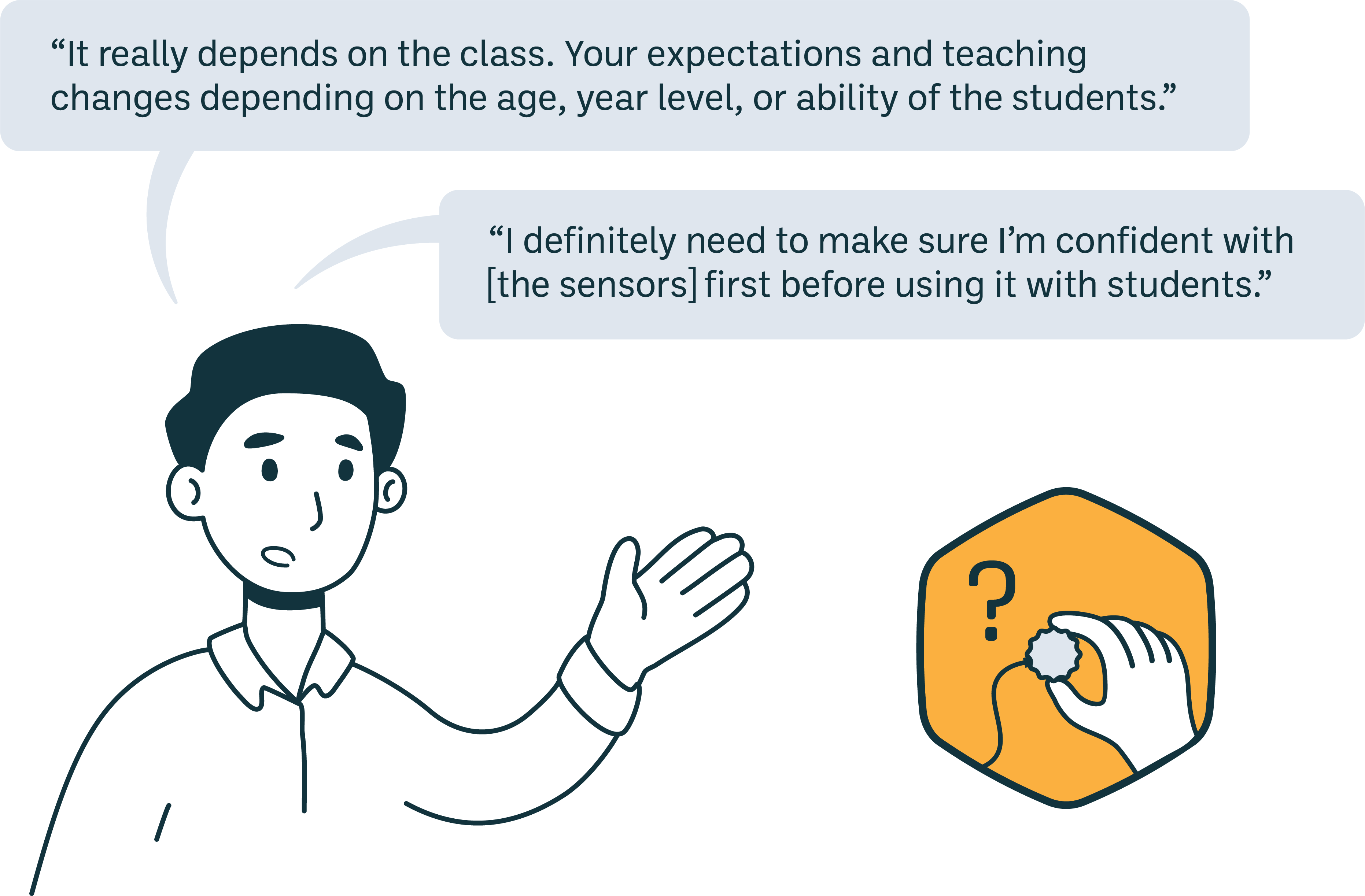 A teacher's quote from an interview, which reads: "It really depends on the class. Your expectations and teaching changes depending on the age, year level, or ability of the students." and "I definitely need to make sure I'm confident with the sensors first before using it with students"