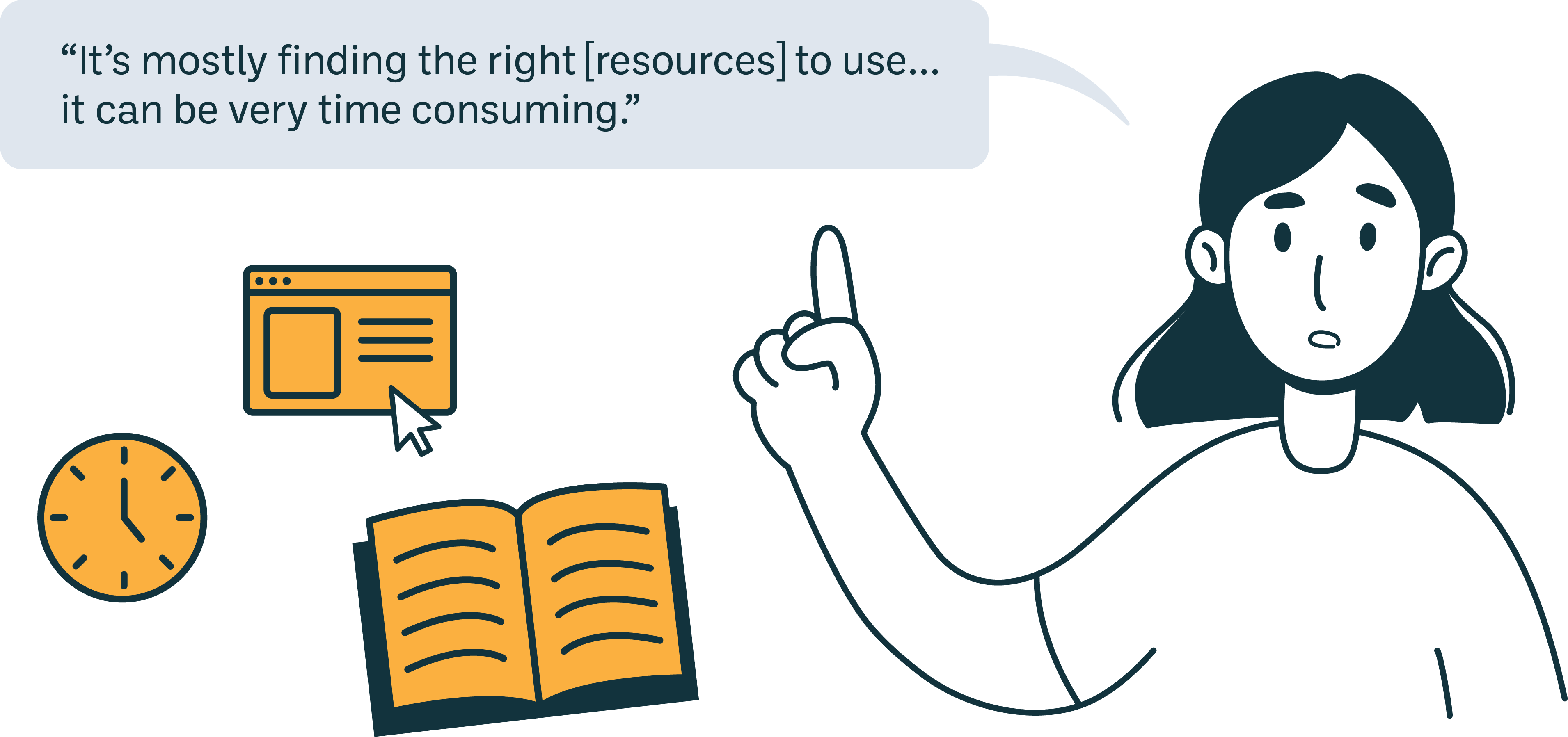 A teacher's quote from an interview, which reads: "It's mostly finding the right resources to use... it can be very time consuming"